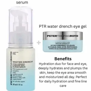 PTR water drench serum, water drench eye gel